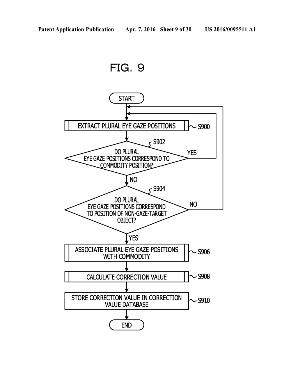 EYE GAZE DETECTING DEVICE AND EYE GAZE DETECTION METHOD - diagram, schematic, and image 10