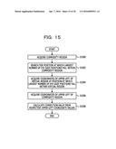 EYE GAZE DETECTING DEVICE AND EYE GAZE DETECTION METHOD diagram and image