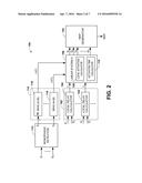 SYSTEM AND METHODS FOR COMPUTING ACTIVATION MAPS diagram and image