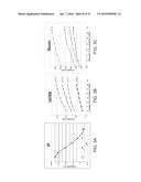 MICRONEEDLE ARRAYS FOR BIOSENSING AND DRUG DELIVERY diagram and image