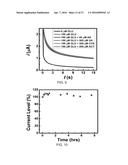 MICRONEEDLE ARRAYS FOR BIOSENSING AND DRUG DELIVERY diagram and image