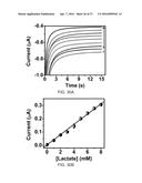 MICRONEEDLE ARRAYS FOR BIOSENSING AND DRUG DELIVERY diagram and image