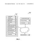 WEARABLE DEVICES CONFIGURED FOR FACILITATING DIAGNOSIS AND/OR ASSESSMENT     OF PULMONARY DISEASES, AND CORRESPONDING METHODS diagram and image