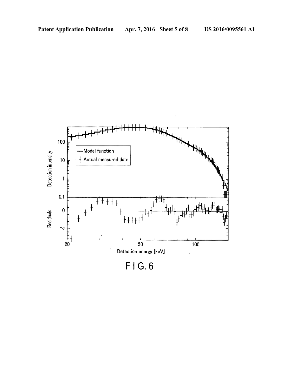 PHOTON COUNTING APPARATUS - diagram, schematic, and image 06