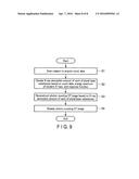 PHOTON COUNTING APPARATUS diagram and image