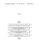 DIAGNOSIS SUPPORTING APPARATUS AND DIAGNOSIS SUPPORTING METHOD diagram and image