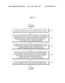 DIAGNOSIS SUPPORTING APPARATUS AND DIAGNOSIS SUPPORTING METHOD diagram and image