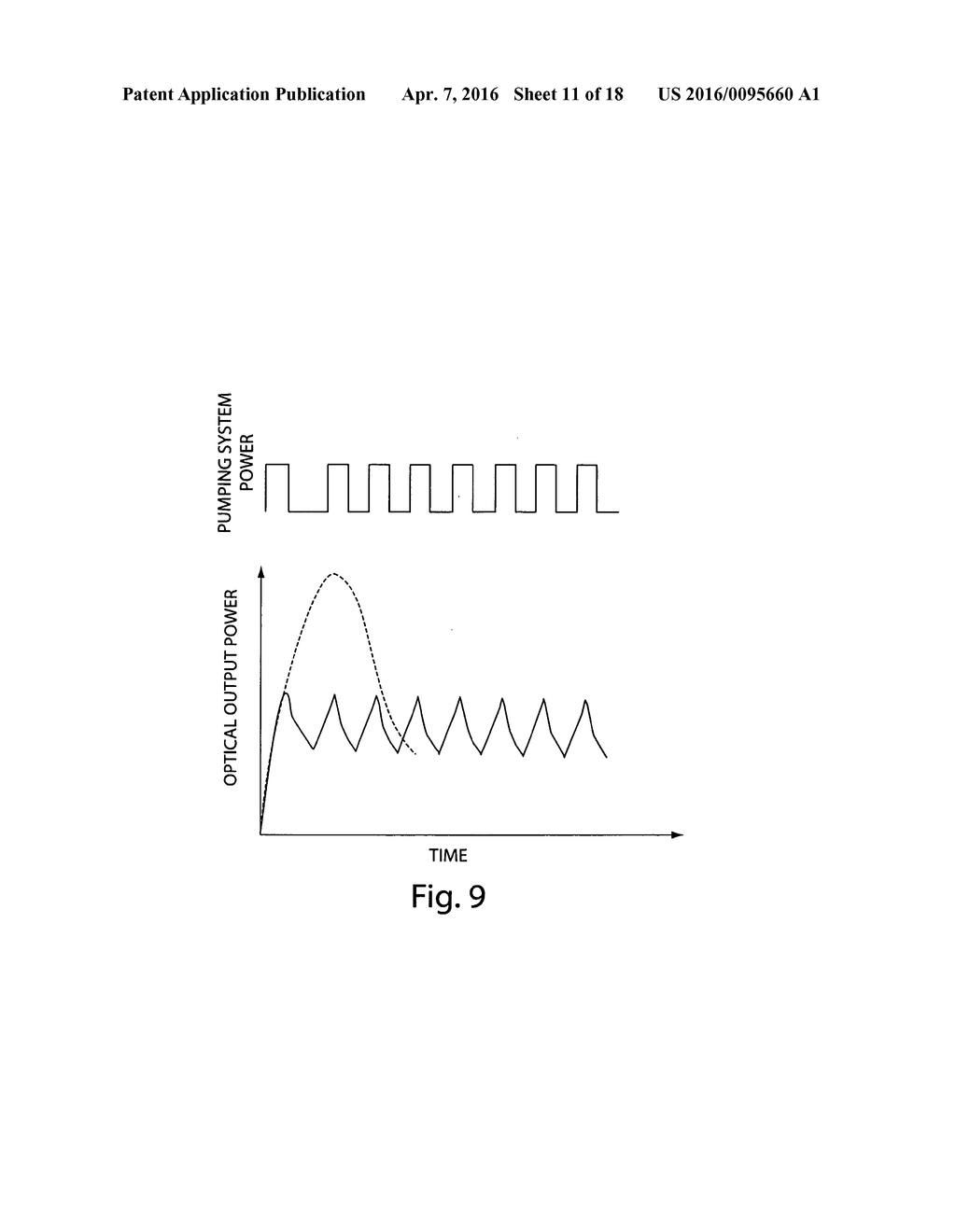 SYSTEM AND METHOD FOR MICROABLATION OF TISSUE - diagram, schematic, and image 12