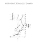 STENTS HAVING CONTROLLED ELUTION diagram and image