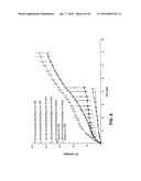 STENTS HAVING CONTROLLED ELUTION diagram and image