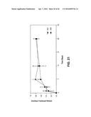 STENTS HAVING CONTROLLED ELUTION diagram and image