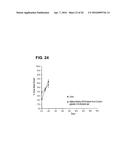 STENTS HAVING CONTROLLED ELUTION diagram and image