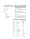 SUBSTANCE FOR RESTORING NORMAL CO-EXPRESSION AND INTERACTION BETWEEN THE     LOX AND NRAGE PROTEINS diagram and image