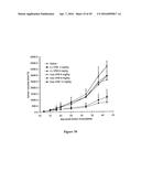 Liposomes Useful for Drug Delivery diagram and image