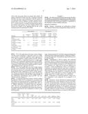 COMBINATION THERAPY CONTAINING A PI3K-ALPHA INHIBITOR AND FGFR KINASE     INHIBITOR FOR TREATING CANCER diagram and image