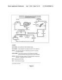 COMPOSITION, FORMULATIONS AND METHODS OF MAKING AND USING BOTANICALS AND     NATURAL COMPOUNDS FOR THE PROMOTION OF HEALTHY BRAIN AGING diagram and image