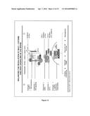 COMPOSITION, FORMULATIONS AND METHODS OF MAKING AND USING BOTANICALS AND     NATURAL COMPOUNDS FOR THE PROMOTION OF HEALTHY BRAIN AGING diagram and image