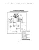 COMPOSITION, FORMULATIONS AND METHODS OF MAKING AND USING BOTANICALS AND     NATURAL COMPOUNDS FOR THE PROMOTION OF HEALTHY BRAIN AGING diagram and image