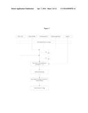 PHARMACEUTICAL-GRADE FERRIC ORGANIC COMPOUNDS, USES THEREOF AND METHODS OF     MAKING SAME diagram and image