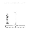 PHARMACEUTICAL-GRADE FERRIC ORGANIC COMPOUNDS, USES THEREOF AND METHODS OF     MAKING SAME diagram and image