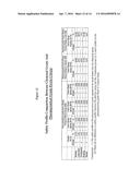 PHARMACEUTICAL-GRADE FERRIC ORGANIC COMPOUNDS, USES THEREOF AND METHODS OF     MAKING SAME diagram and image