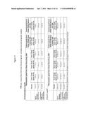 PHARMACEUTICAL-GRADE FERRIC ORGANIC COMPOUNDS, USES THEREOF AND METHODS OF     MAKING SAME diagram and image