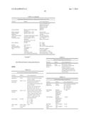 PHARMACEUTICAL-GRADE FERRIC ORGANIC COMPOUNDS, USES THEREOF AND METHODS OF     MAKING SAME diagram and image