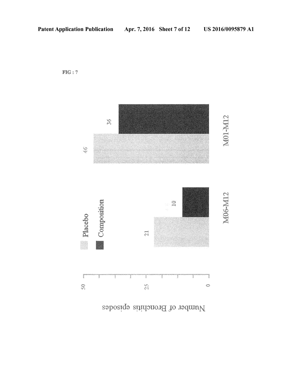 COMPOSITION FOR ENHANCING IMMUNITY - diagram, schematic, and image 08