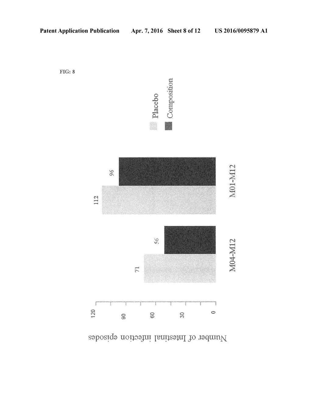 COMPOSITION FOR ENHANCING IMMUNITY - diagram, schematic, and image 09