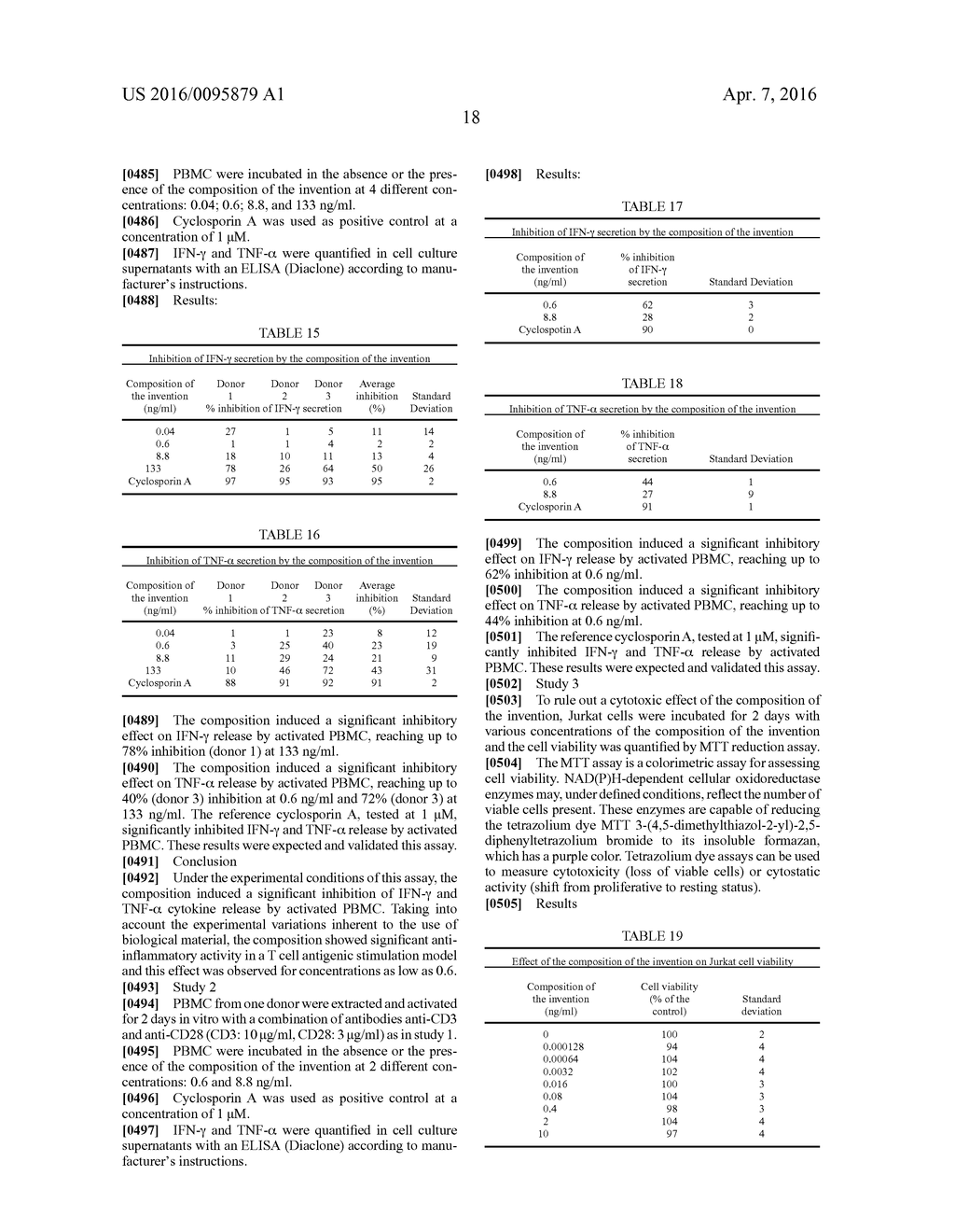 COMPOSITION FOR ENHANCING IMMUNITY - diagram, schematic, and image 31