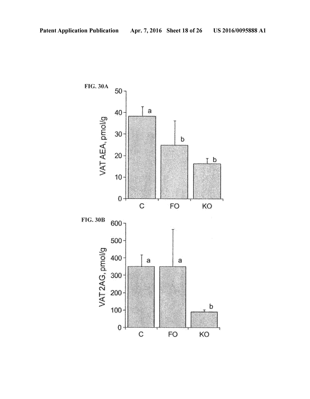 METHODS OF USING KRILL OIL TO TREAT RISK FACTORS FOR CARDIOVASCULAR,     METABOLIC, AND INFLAMMATORY DISORDERS - diagram, schematic, and image 19