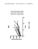 CARRIER-ANTIBODY COMPOSITIONS AND METHODS OF MAKING AND USING THE SAME diagram and image