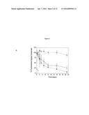 NOVEL MULTIMODAL CT/OPTICAL AGENTS diagram and image