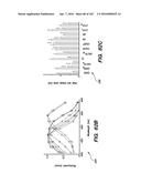 SYSTEM AND METHOD FOR OPTOGENETIC THERAPY diagram and image