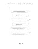 METHOD, APPARATUS, AND SYSTEM FOR GOLF PRODUCT RECONFIGURATION diagram and image