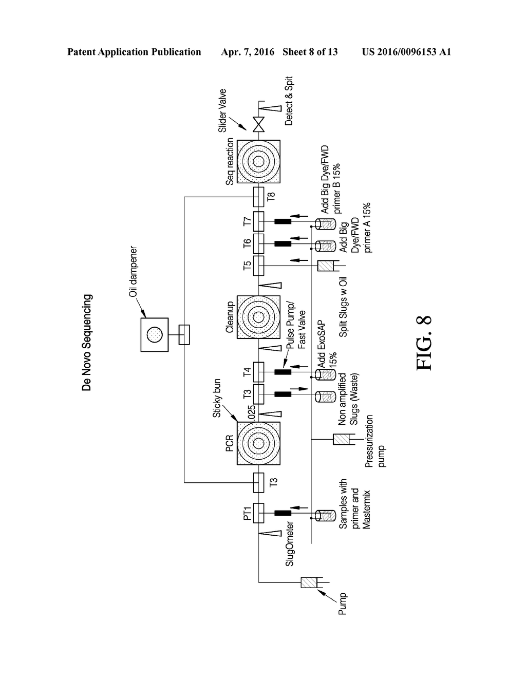 Compositions, Systems, And Methods For Immiscible Fluid Discrete Volume     Manipulation - diagram, schematic, and image 09