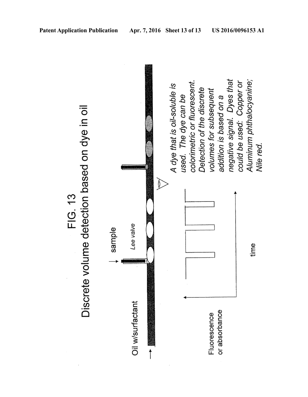 Compositions, Systems, And Methods For Immiscible Fluid Discrete Volume     Manipulation - diagram, schematic, and image 14