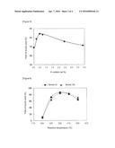 SYNTHESIS CATALYST AND SYNTHESIS METHOD FOR UNSATURATED CARBOXYLIC ACID     AND/OR DERIVATIVE THEREOF diagram and image