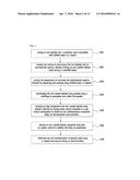 METAL CARBIDE/CARBON COMPOSITE BODY HAVING POROUS STRUCTURE BY     THREE-DIMENSIONAL CONNECTION OF CORE-SHELL UNIT PARTICLES, PREPARATION     METHOD THEREOF, AND USE OF THE COMPOSITE BODY diagram and image