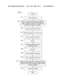 SUBSTRATE HOLDING AND ROTATING DEVICE, SUBSTRATE PROCESSING DEVICE     EQUIPPED WITH SAME, AND SUBSTRATE PROCESSING METHOD diagram and image