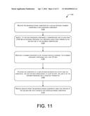 Systems and Methods for Treating Substrates with Cryogenic Fluid Mixtures diagram and image