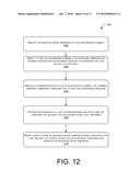 Systems and Methods for Treating Substrates with Cryogenic Fluid Mixtures diagram and image