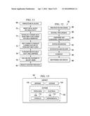 Hybrid Fastener and Method of Making the Same diagram and image