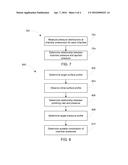 Selection of Polishing Parameters to Generate Removal or Pressure Profile diagram and image