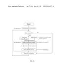 APPARATUS AND METHODS FOR TRAINING OF ROBOTS diagram and image