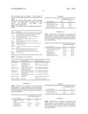 LAMINATION METHOD diagram and image