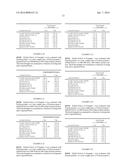 LAMINATION METHOD diagram and image