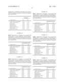 LAMINATION METHOD diagram and image