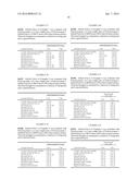 LAMINATION METHOD diagram and image