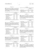 LAMINATION METHOD diagram and image